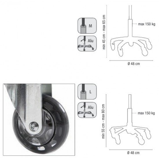 Kirpėjo kėdutė Sibel Classic Saddle XL