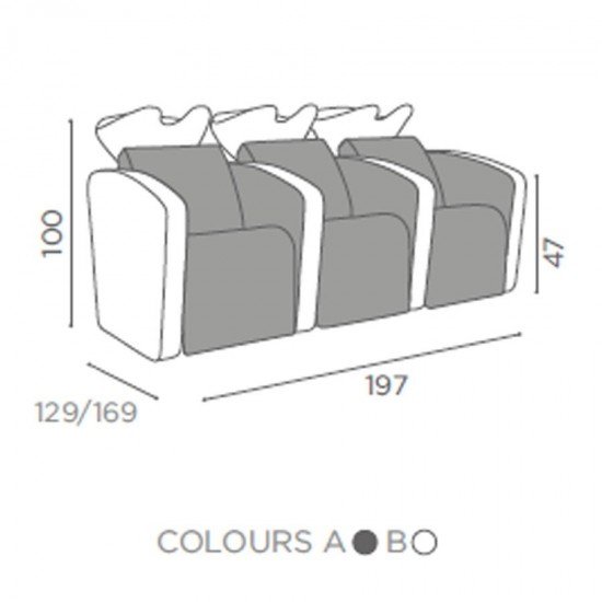 Kirpyklos plautuve triguba Salon Ambience Sublime 