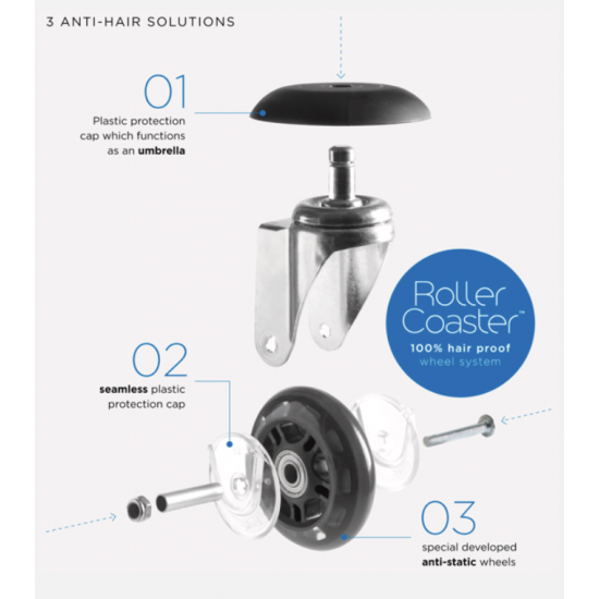Ratukai meistro kėdutei SIbel RA-005